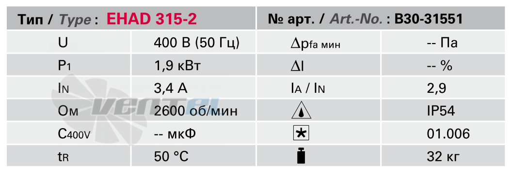 Rosenberg EHAD 315-2 - описание, технические характеристики, графики